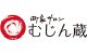 メール窓口 むじん蔵